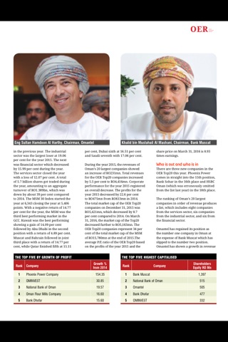 Oman Economic Review screenshot 3