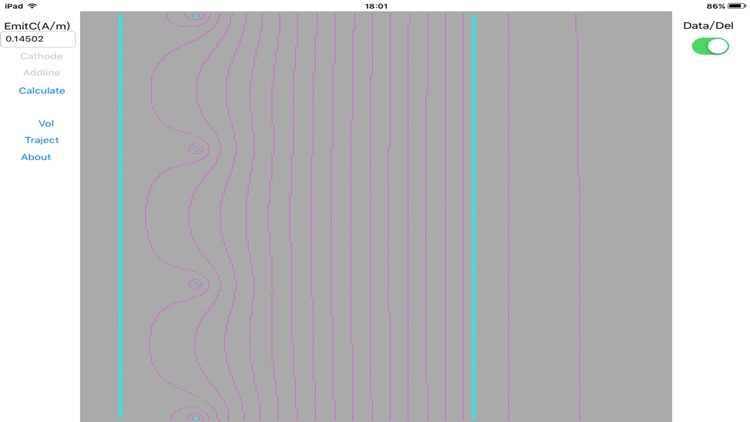 Electric Field 2D