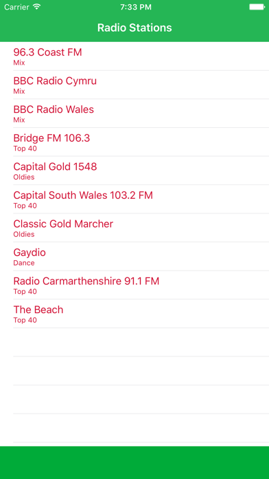 How to cancel & delete Radio Wales FM - Streaming and listen to live Welsh online music, news show from your station and channel of the United Kingdom from iphone & ipad 1