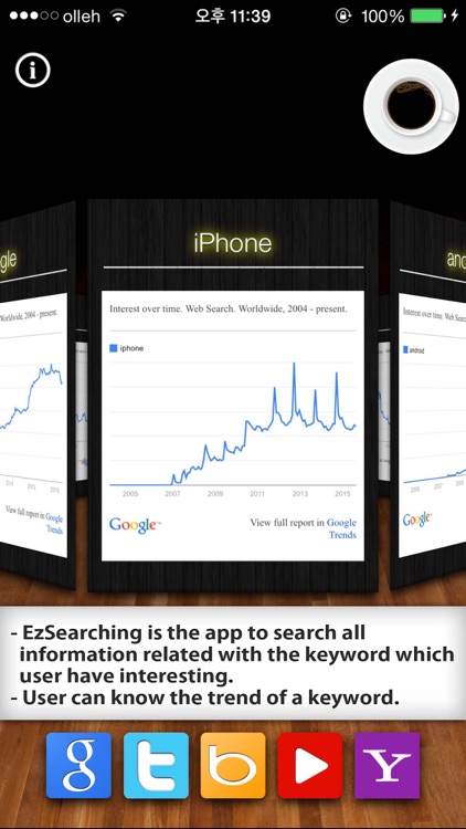 EzSearching - to search key information for user interesting.