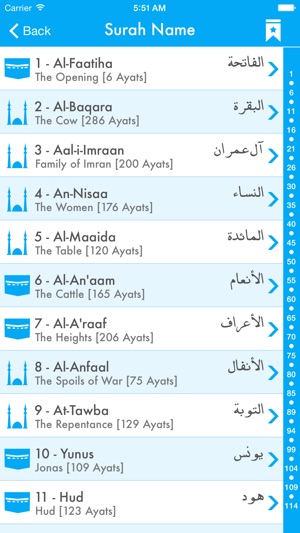 Saeed-Ul-Quran(圖2)-速報App