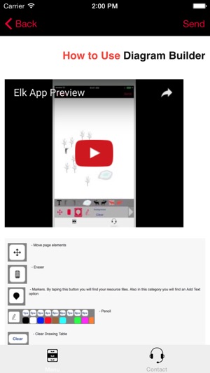 Elk Hunting Strategy - Elk Hunter Plan(圖2)-速報App