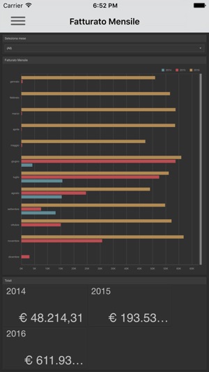 My Dashboard Mobile(圖3)-速報App