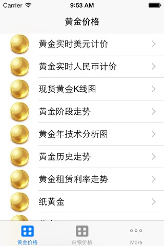 黄金价格 screenshot 4