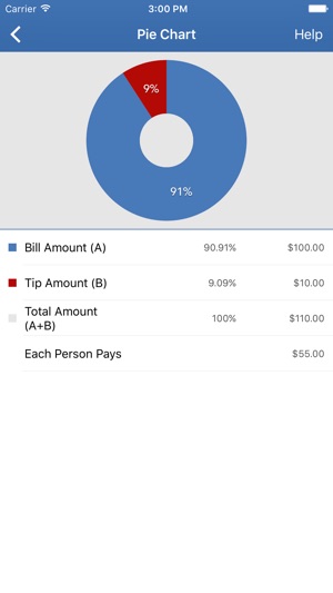 Tip Calculator - Fast Tips & Split Bills at the Restaurant T(圖4)-速報App