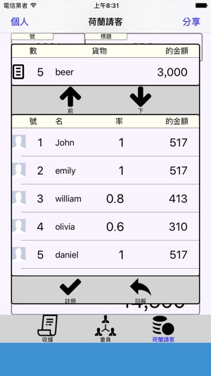 荷蘭請客(圖4)-速報App