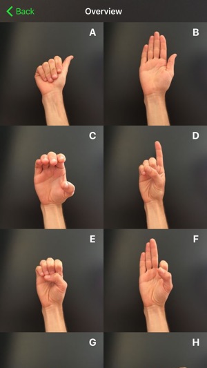 Spell: Learn the Sign Language Alphabet(圖4)-速報App