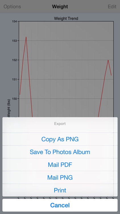 Weight Graph screenshot-4