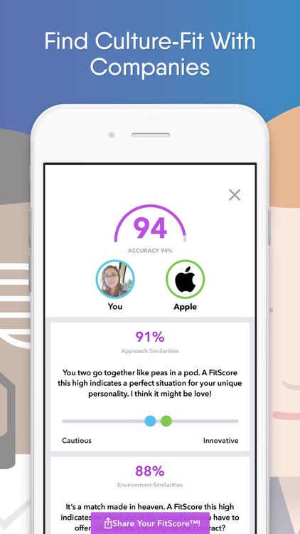 Good&Co: Personality Test