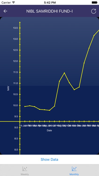 NIBL Capital screenshot-3