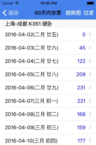 查火车票 screenshot 3