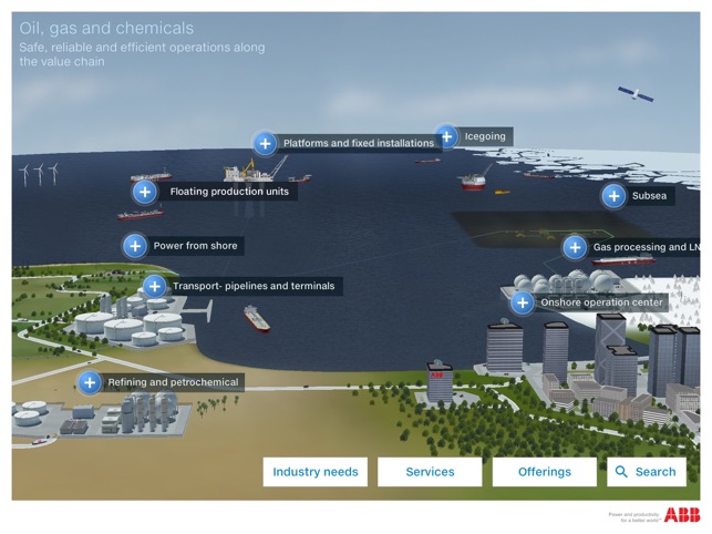 Oil, Gas and Chemicals