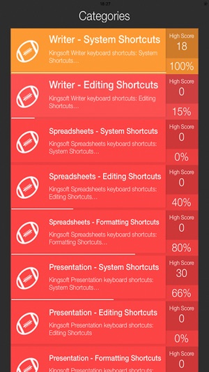 Quiz Shortcuts for KS Office