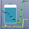 NKBattery - バッテリー残量をグラフ表示