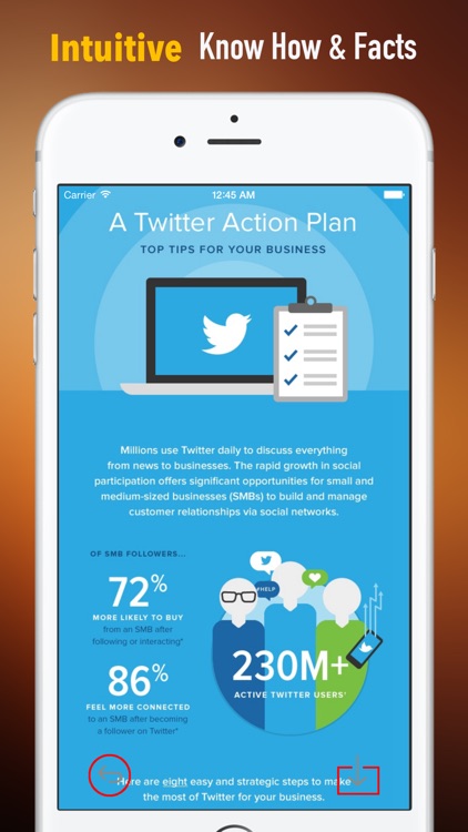 How to market a Business on Twitter:Marketing Tips and Social Media Guide