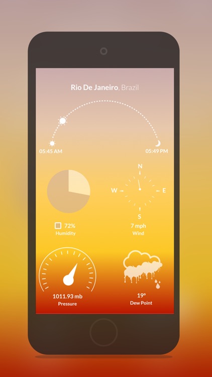 Wther : Bright Weather Forecast