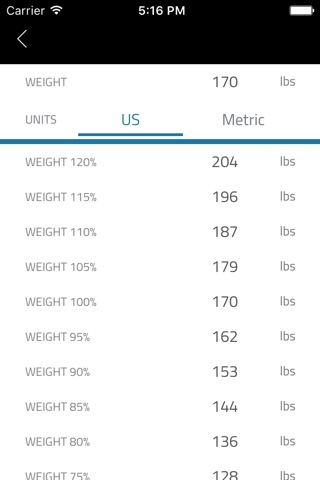 Strength Calc: Strength calculator to help you with body strength analysis screenshot 4