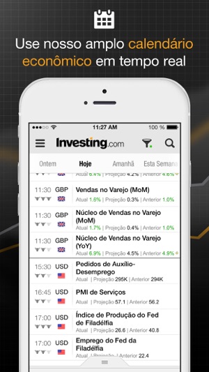 Forex indices mundiais