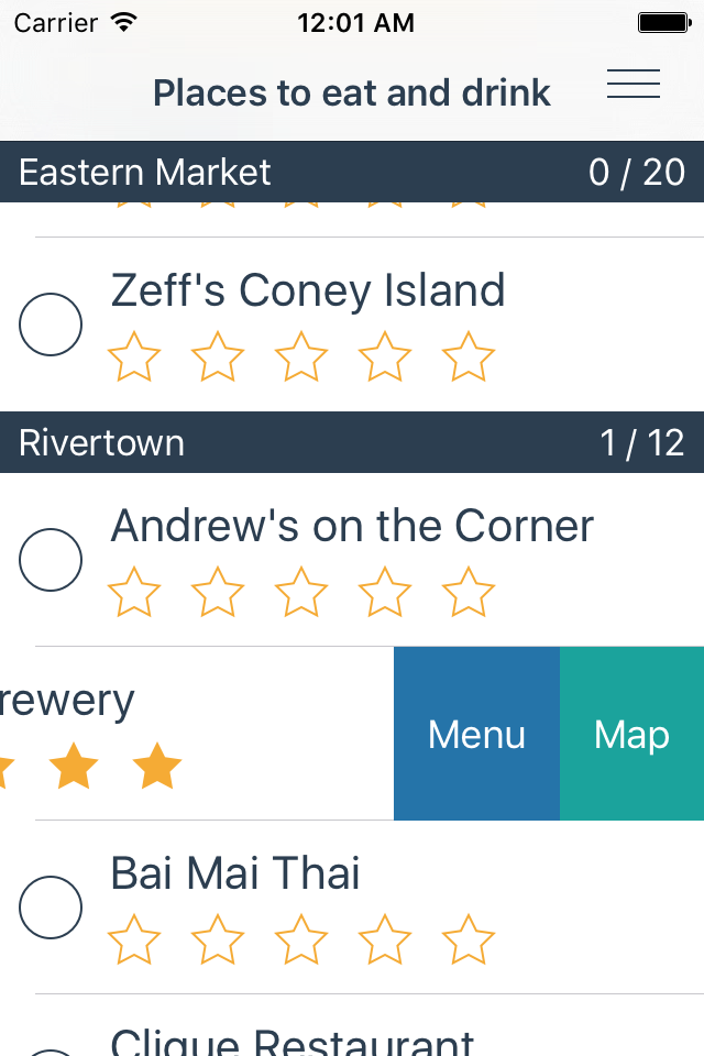 Detroit - The Bar and Restaurant Checklist