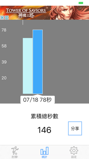 肘撐聽音樂(圖1)-速報App