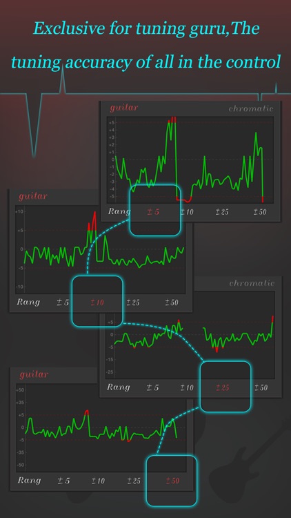 Professional guitar tuner - Royal G tuner