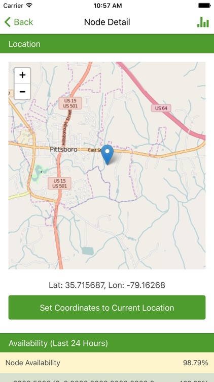 Compass™ by OpenNMS® screenshot-4