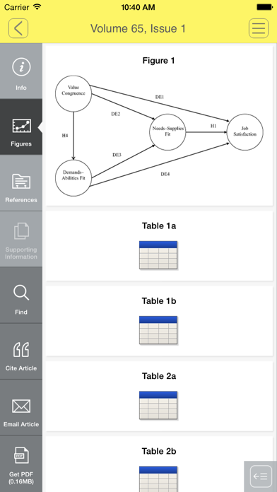 How to cancel & delete Applied Psychology : An International Review from iphone & ipad 4