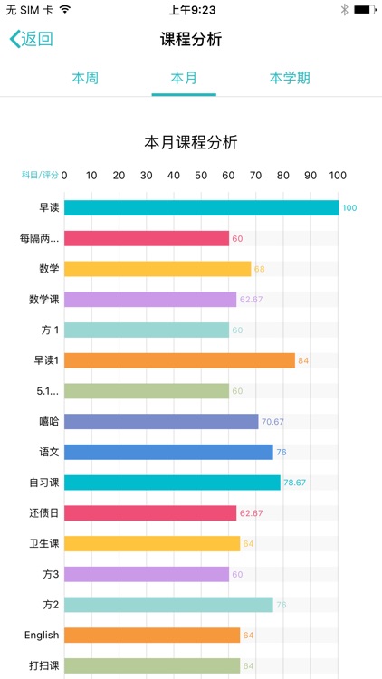 关爱长兴 screenshot-4