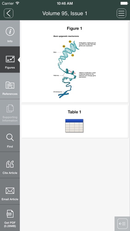 Acta Obstetricia et Gynecologica Scandinavica screenshot-3