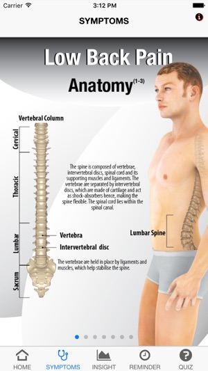 Signs & Symptoms Low Back Pain(圖2)-速報App