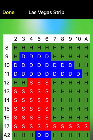 Blackjack Strategy+ screenshot 4