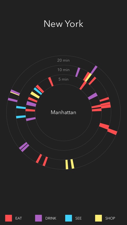 Walter - Your Smart Travel Compass