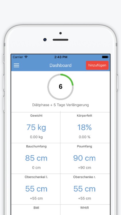 21 Tage hCG Stoffwechseldiät+