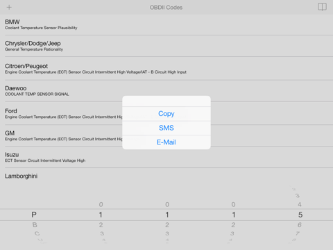 OBDII Trouble Codes - car diagnostic database OBDII Trouble Codes - car diagnostic database