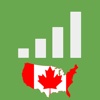 Canada Stock Screener - TSXV, TSX Master
