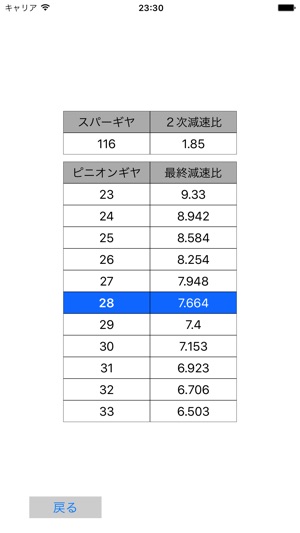 RCギヤ比指数計算(圖2)-速報App