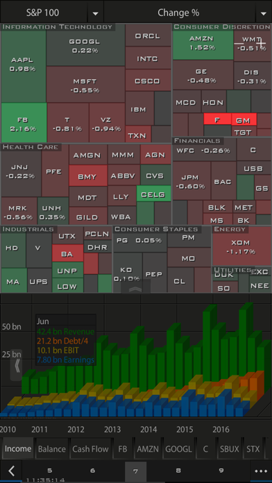 How to cancel & delete US Stocks One from iphone & ipad 2