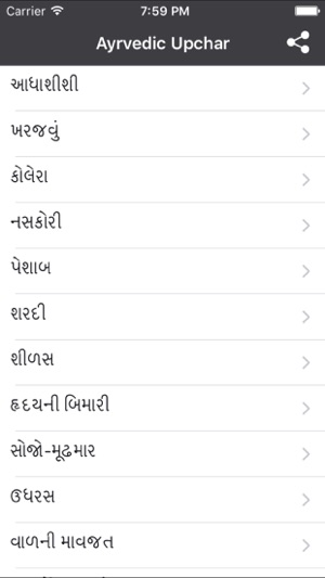 Ayurvedic Upchar In Gujarati - For best Ayurvedic helth tips(圖1)-速報App