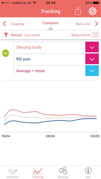 SympTrack screenshot-3