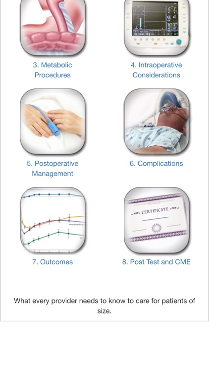 Essentials of Bariatric & Metabolic Surgery