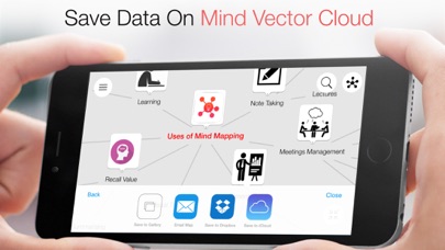 How to cancel & delete Mind Vector from iphone & ipad 4