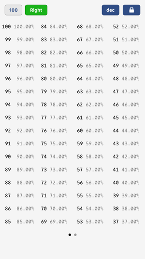 Final Score Grader