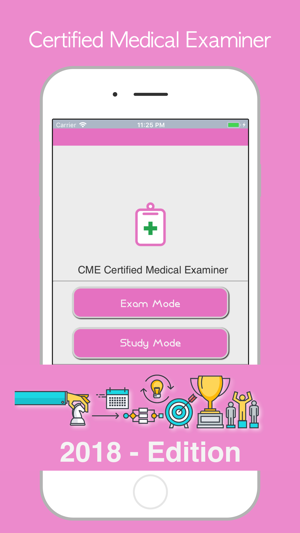 CME Medical Examiner - 2018