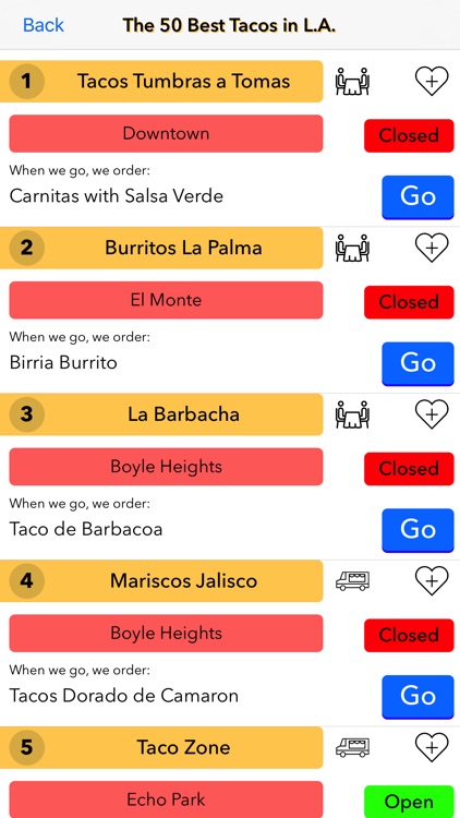 The Taco App
