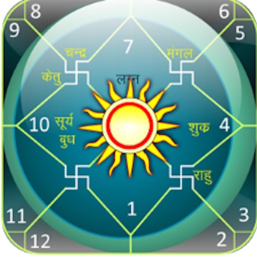 Astrology Horoscope & Numerology by Astrospeak icon