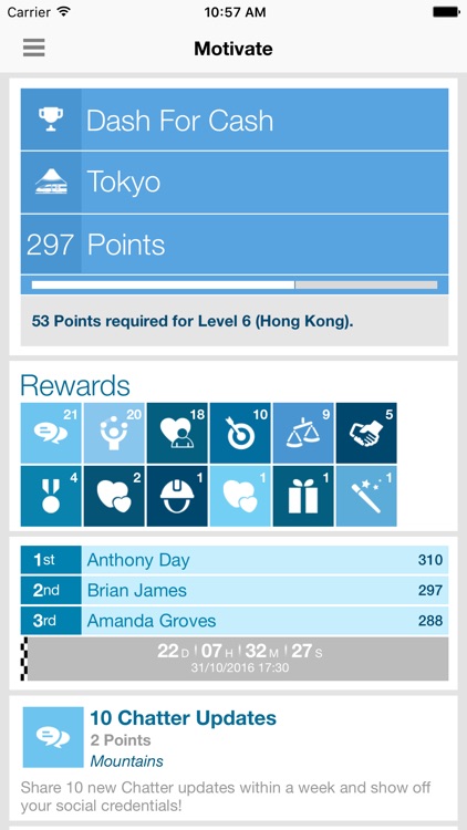 CloudApps SuMo
