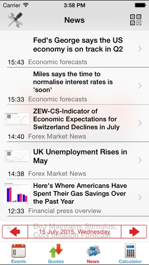 Economic Calendar Forex Fxteam On The App Store - 