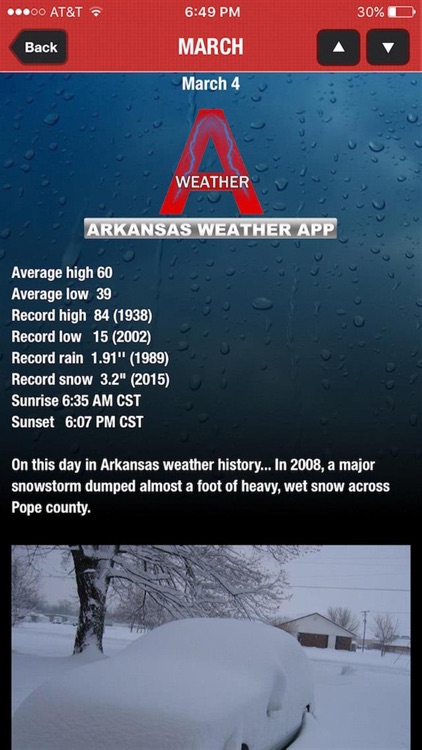 Arkansas Weather
