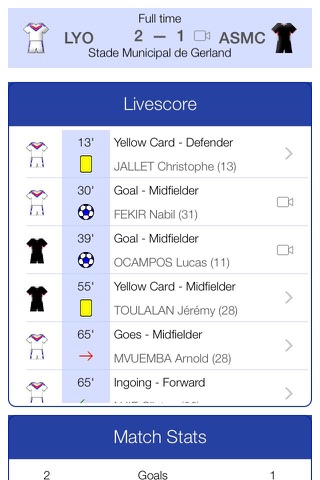 French Football League 1 2016-2017 - Mobile Match Centre screenshot 4