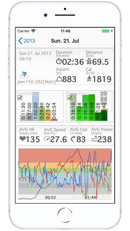 SportZones6 - PolarFlow Garmin screenshot-6